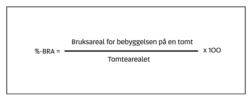 § 5-5 figur 1: Formelen for %-BRA (%-BRA = Bruksareal for bebyggelsen på en tomt delt på tomtearaelet ganger 100).