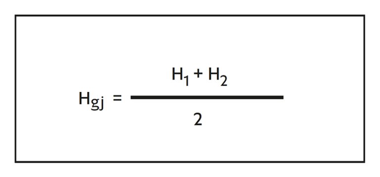§ 6-2 figur 6: Formelen viser utregning av gjennomsnittlig gesimshøyde for fasaden som vender mot nabogrense.