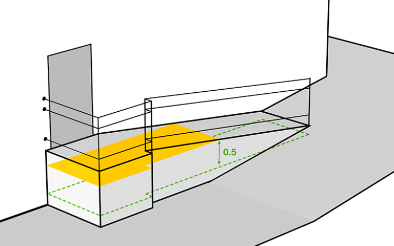 For ramper, trapper og liknede skal den delen som ligger mer enn 0,5 m over gjennomsnittsnivået til det planerte terrenget regnes med i BYA (markert med gult på tegningen)